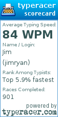 Scorecard for user jimryan