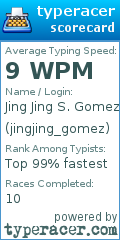 Scorecard for user jingjing_gomez