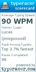 Scorecard for user jinisgooood