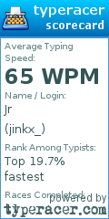 Scorecard for user jinkx_