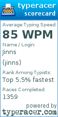 Scorecard for user jinns