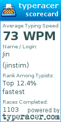 Scorecard for user jinstim