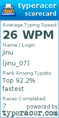 Scorecard for user jinu_07