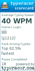 Scorecard for user jj1212