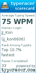 Scorecard for user jj_kon6606