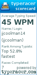 Scorecard for user jjcoolman