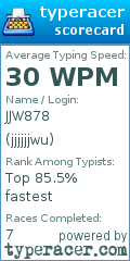 Scorecard for user jjjjjjwu
