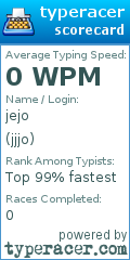 Scorecard for user jjjo
