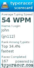 Scorecard for user jjn112