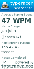 Scorecard for user jjsasca14
