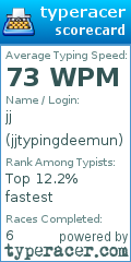 Scorecard for user jjtypingdeemun