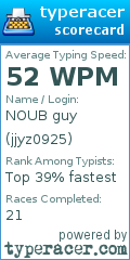 Scorecard for user jjyz0925