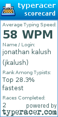 Scorecard for user jkalush