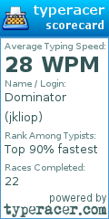 Scorecard for user jkliop