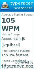 Scorecard for user jkquibael
