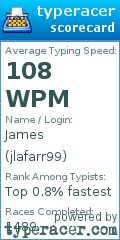 Scorecard for user jlafarr99