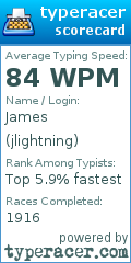 Scorecard for user jlightning