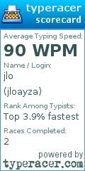 Scorecard for user jloayza