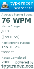 Scorecard for user jlon1055