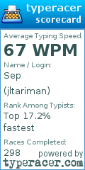 Scorecard for user jltariman