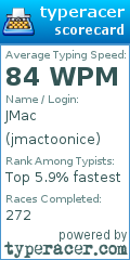 Scorecard for user jmactoonice
