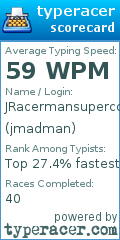 Scorecard for user jmadman