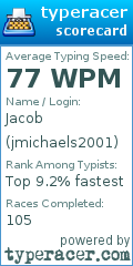Scorecard for user jmichaels2001