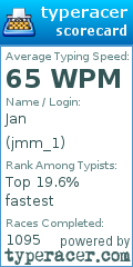 Scorecard for user jmm_1