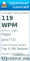 Scorecard for user jmx773