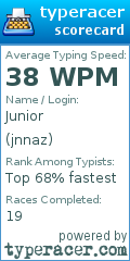 Scorecard for user jnnaz