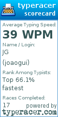 Scorecard for user joaogui