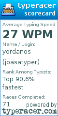 Scorecard for user joasatyper