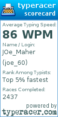 Scorecard for user joe_60