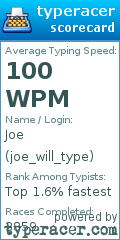 Scorecard for user joe_will_type