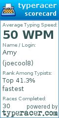 Scorecard for user joecool8