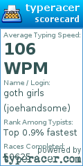 Scorecard for user joehandsome