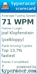Scorecard for user joelkloppy
