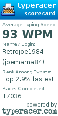 Scorecard for user joemama84
