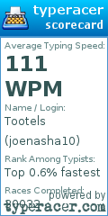 Scorecard for user joenasha10