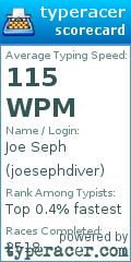 Scorecard for user joesephdiver
