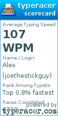 Scorecard for user joethestickguy