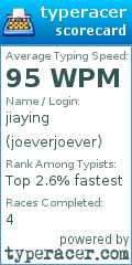 Scorecard for user joeverjoever