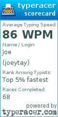 Scorecard for user joeytay
