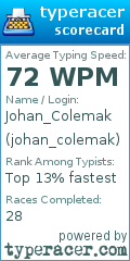 Scorecard for user johan_colemak
