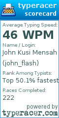 Scorecard for user john_flash