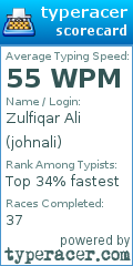 Scorecard for user johnali