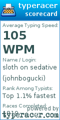 Scorecard for user johnbogucki