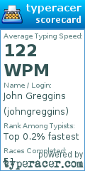 Scorecard for user johngreggins