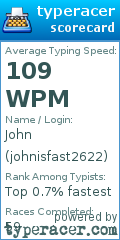 Scorecard for user johnisfast2622