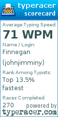 Scorecard for user johnjimminy